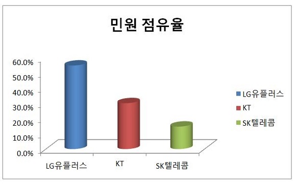 캡처.JPG 캡처.JPG
