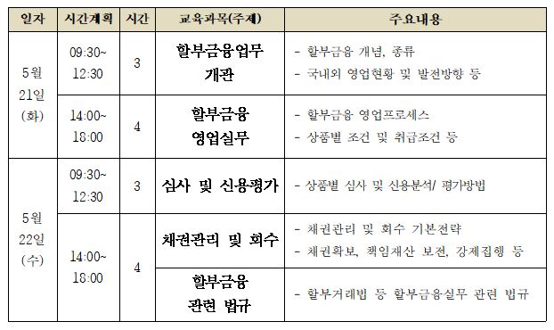 할부금융 실무교육 스케줄.JPG