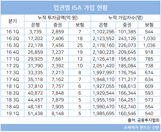 190531002.png