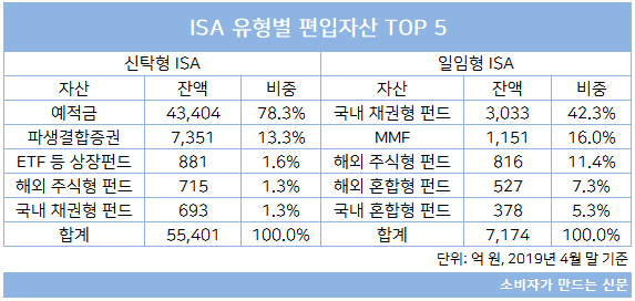 190531001.png