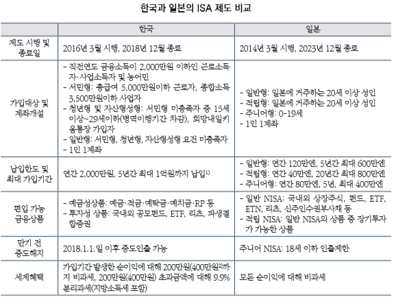 190531003.png
