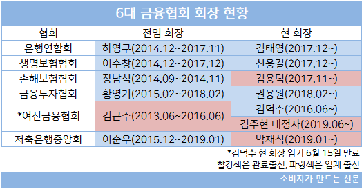 190610001.png