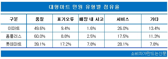 대형마트.jpg 대형마트.jpg