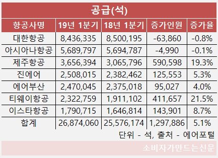 공급석.png 공급석.png