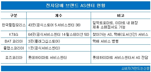 전자담배.jpg 전자담배.jpg