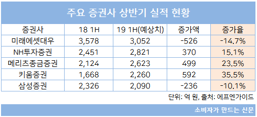 190627002.png