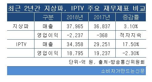 캡처.JPG 캡처.JPG