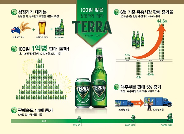 테라.jpg