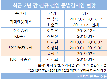 190709003.png 190709003.png