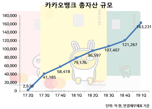 190715002.png