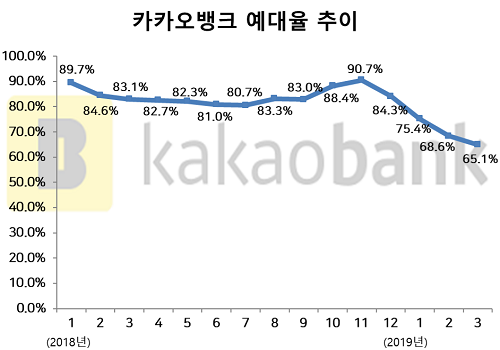 190715003.png