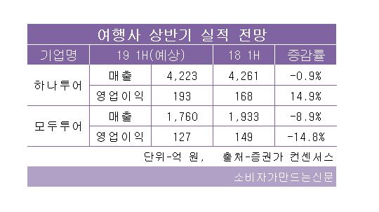 캡처.JPG 캡처.JPG