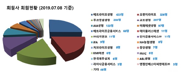 메트라이프.JPG