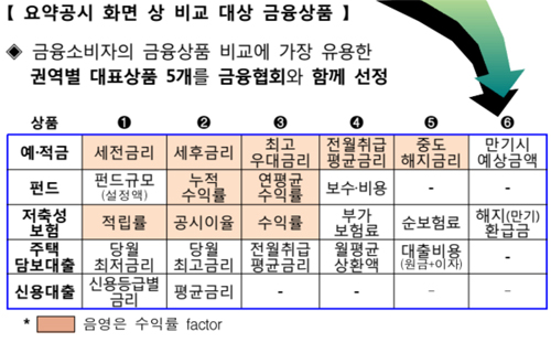 190723금감원.jpg