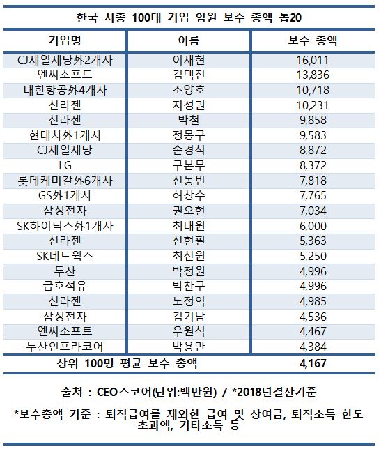 한국 시총.JPG