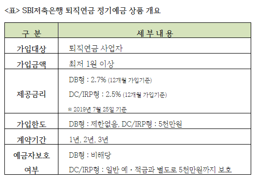SBI저축은행_CI_배포용.png SBI저축은행_CI_배포용.png