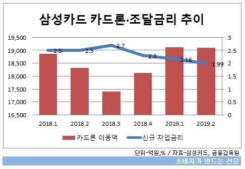 삼성카드.jpg
