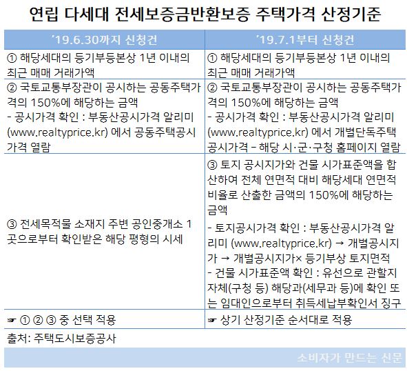 연립다세대.JPG 연립다세대.JPG
