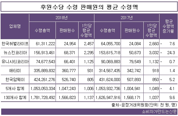 0807-다단계2.jpg