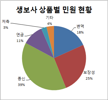 190813상품별.jpg 190813상품별.jpg