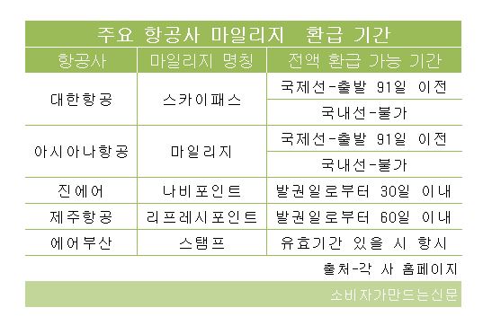 캡처.JPG 캡처.JPG