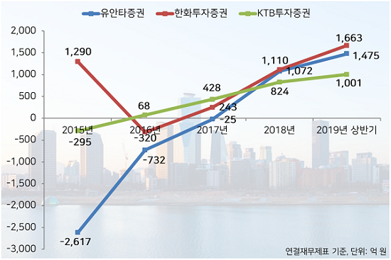 190822003.png