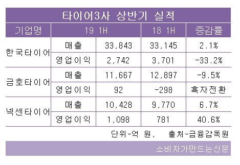 캡처.JPG 캡처.JPG