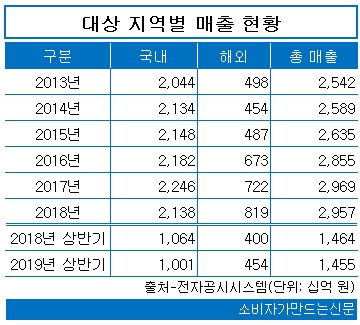 0823-대상1.jpg 0823-대상1.jpg