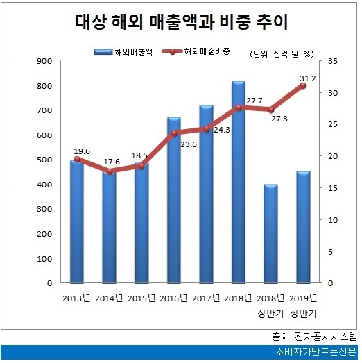 0823-대상.jpg 0823-대상.jpg