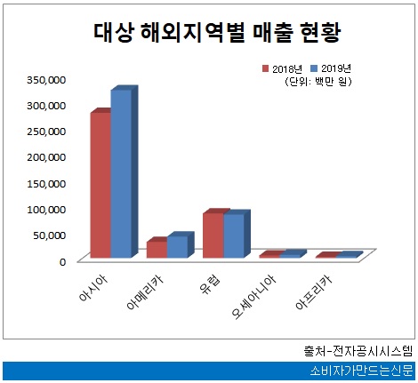 0826-대상.jpg 0826-대상.jpg