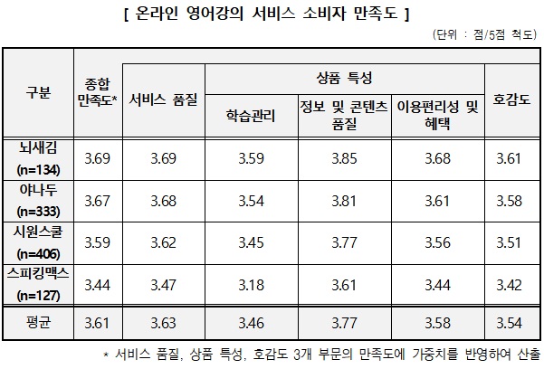 소비자원.jpg 소비자원.jpg