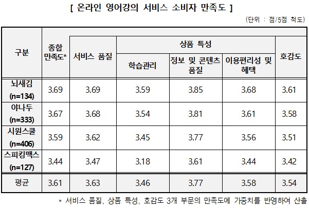 소비자원.jpg