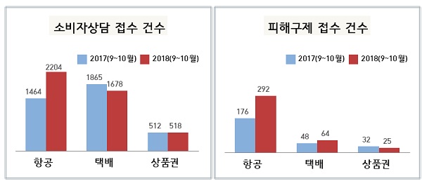 상담.jpg 상담.jpg