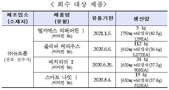 식약처1.jpg