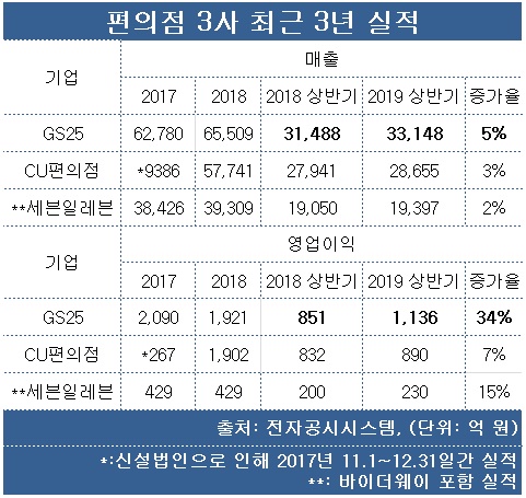 2번 사진.jpg 2번 사진.jpg