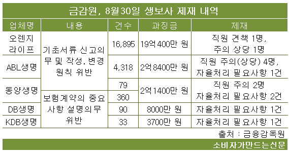 190904제재.jpg 190904제재.jpg