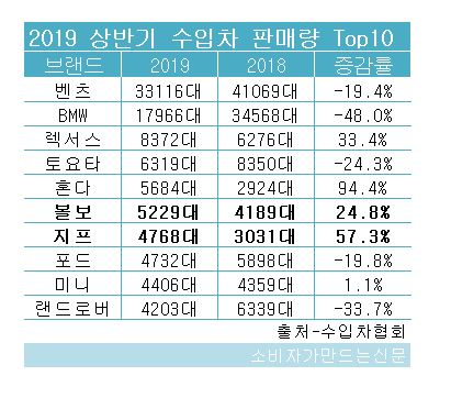 지프.JPG 지프.JPG