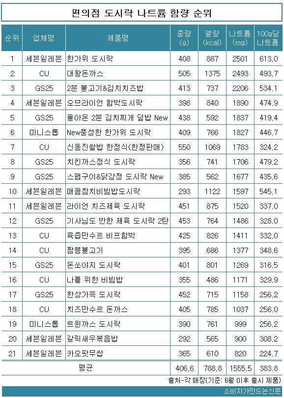 0906-편의점.jpg