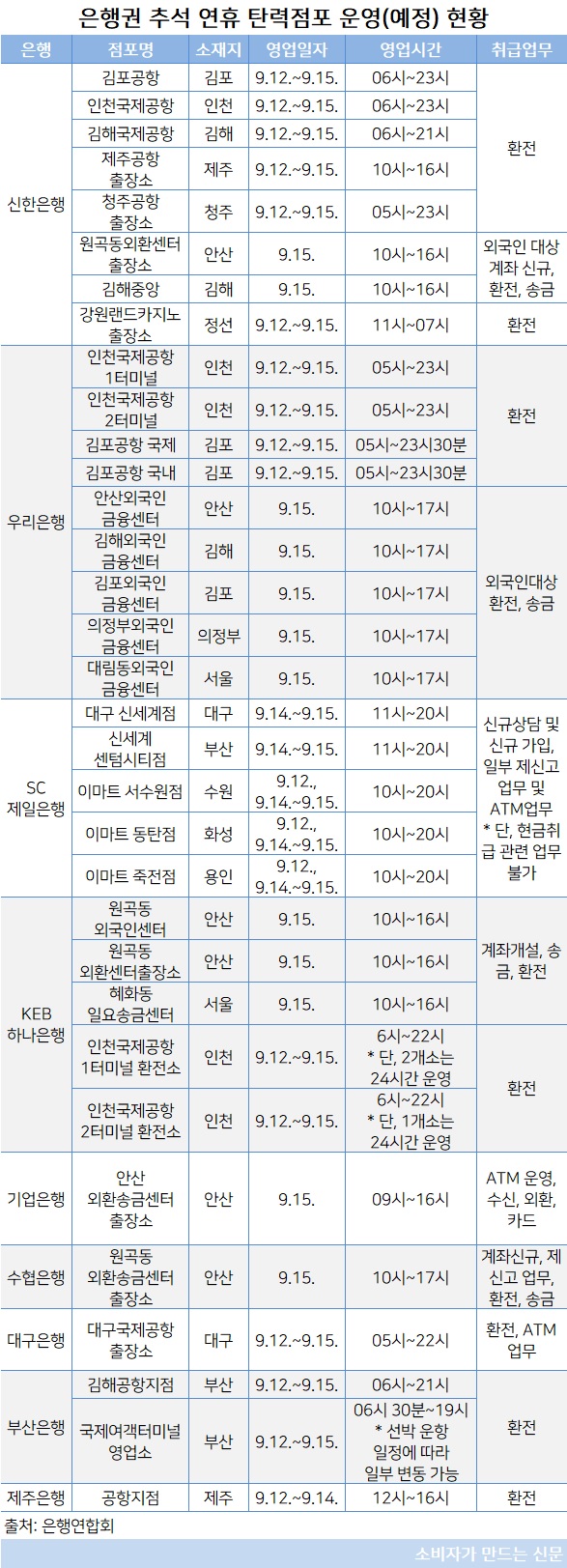 탄력점포.jpg