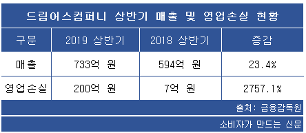 드림어스컴퍼니.png