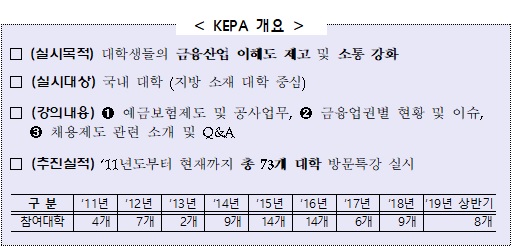 예보.jpg 예보.jpg