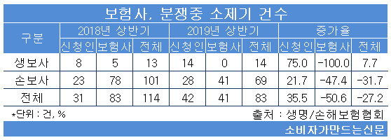 190923제기대상.jpg