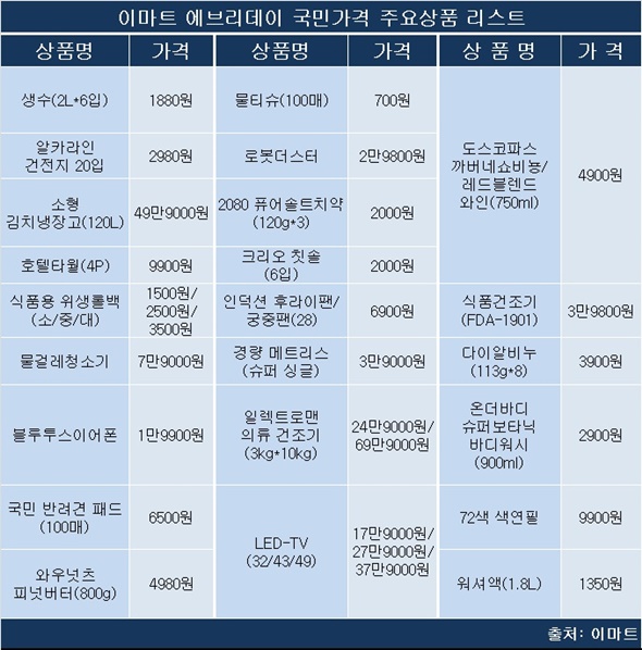 590 표.jpg