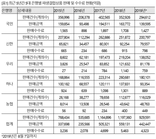 [크기변환]표1.JPG