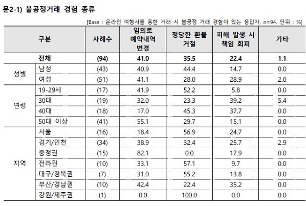 불공2.JPG
