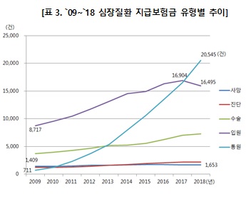 보험금.jpg 보험금.jpg