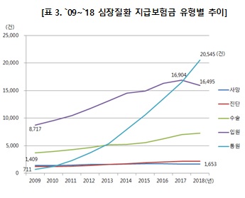 보험금.jpg