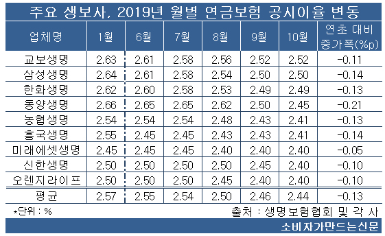 191002표.jpg