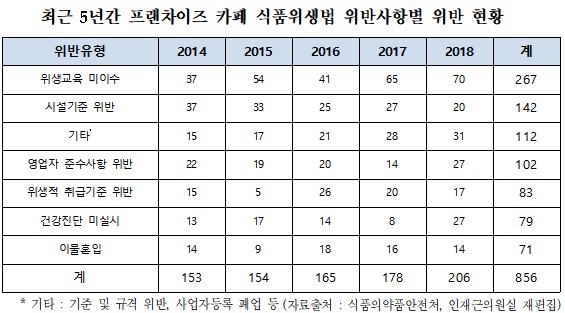 커피1.jpg