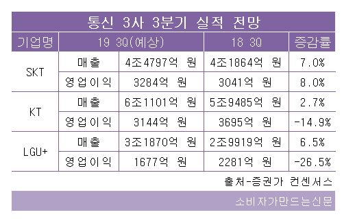 통신사.JPG
